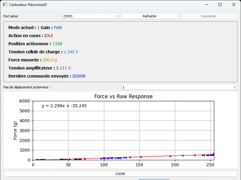 Application de calibration affichant la courbe force en fonction de la réponse du capteur